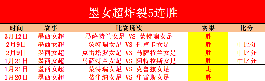 拜仁歐冠首,大勝巴塞,穆勒雙響炮,nba比分网,NBA实时比分,NBA赛事比分,NBA比赛数据,篮球赛事资讯