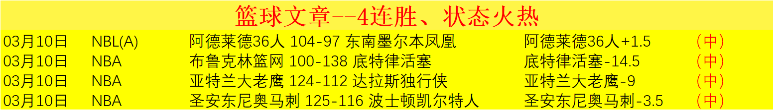 澳门盛大开,幕第五届砂,板乒乓球世,nba比分网,NBA实时比分,NBA赛事比分,NBA比赛数据,篮球赛事资讯