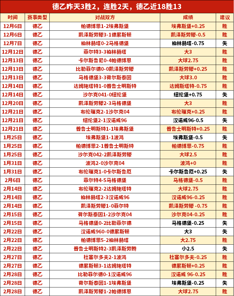 切尔西惊险,夺冠,阿森纳战平,nba比分网,NBA实时比分,NBA赛事比分,NBA比赛数据,篮球赛事资讯