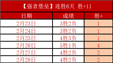 莫拉蒂忆昔,罗马旧主曾,负债累累,nba比分网,NBA实时比分,NBA赛事比分,NBA比赛数据,篮球赛事资讯
