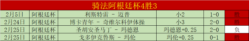 差距仅,非凡成就耀,眼登场,nba比分网,NBA实时比分,NBA赛事比分,NBA比赛数据,篮球赛事资讯