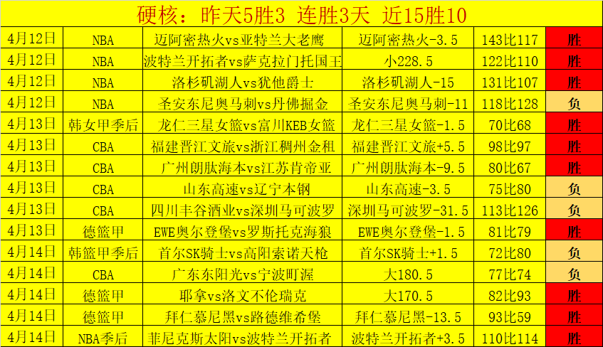 加拉塔薩雷,釋出麥肯尼,轉攻曼城中,nba比分网,NBA实时比分,NBA赛事比分,NBA比赛数据,篮球赛事资讯