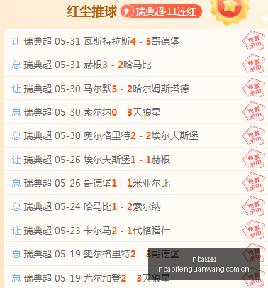 推荐,足球攻略周,芬超焦点对,nba比分网,NBA实时比分,NBA赛事比分,NBA比赛数据,篮球赛事资讯