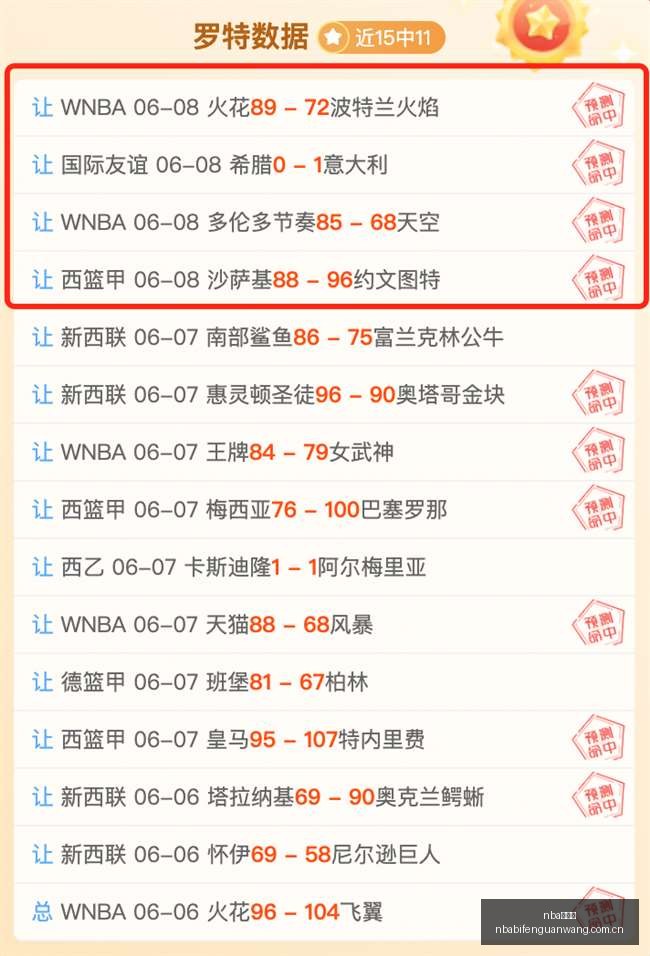 推荐,足球攻略周,芬超焦点对,nba比分网,NBA实时比分,NBA赛事比分,NBA比赛数据,篮球赛事资讯