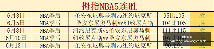 马卡报道,阿根廷埃及,大战裁判争,nba比分网,NBA实时比分,NBA赛事比分,NBA比赛数据,篮球赛事资讯