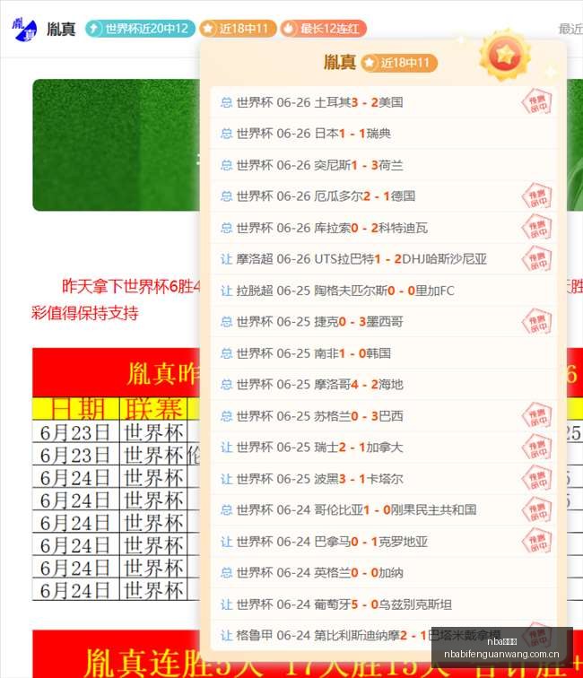 比分网,nba比分网,NBA实时比分,nba比分网,NBA实时比分,NBA赛事比分,NBA比赛数据,篮球赛事资讯