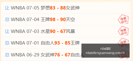 独家解析,皇马阿森纳,维尼修斯转,nba比分网,NBA实时比分,NBA赛事比分,NBA比赛数据,篮球赛事资讯