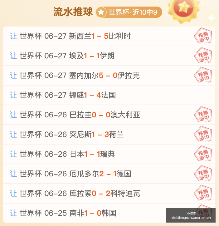 伤病速报,日最新情报,伤病动态,nba比分网,NBA实时比分,NBA赛事比分,NBA比赛数据,篮球赛事资讯