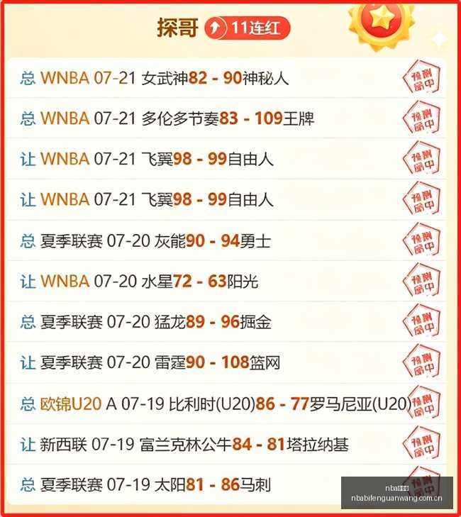比分网,nba比分网,NBA实时比分,nba比分网,NBA实时比分,NBA赛事比分,NBA比赛数据,篮球赛事资讯