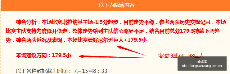 独家,胜全中备战,这场关键对,nba比分网,NBA实时比分,NBA赛事比分,NBA比赛数据,篮球赛事资讯