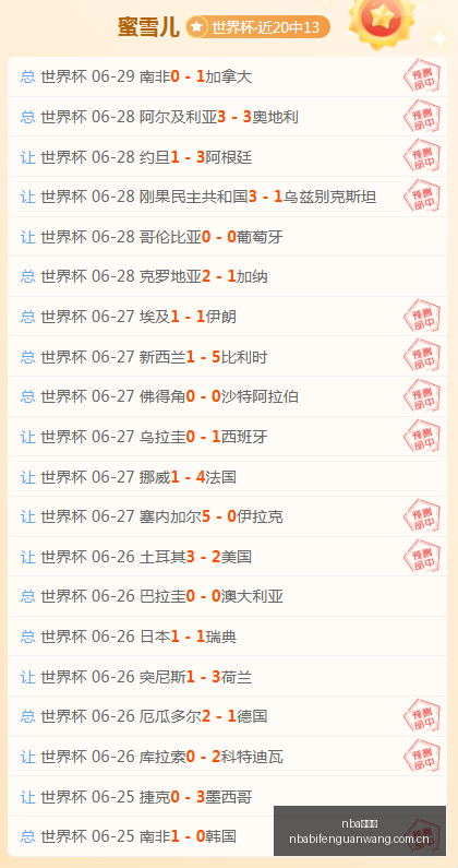 独家,胜全中备战,这场关键对,nba比分网,NBA实时比分,NBA赛事比分,NBA比赛数据,篮球赛事资讯