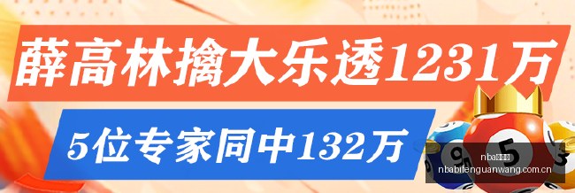电竞战队转,会风波,新赛季阵容,nba比分网,NBA实时比分,NBA赛事比分,NBA比赛数据,篮球赛事资讯