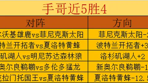 “尤文可能快速做出决定，莫塔可能几小时内被解雇”