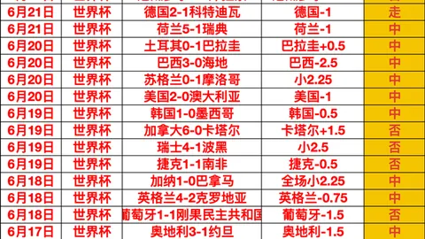 活塞成功勒韦尔交易解锁720万薪资空间，打造1480万特例雄鹿喜获两次选秀权终极指南