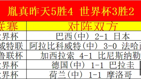 比分网 095114 6