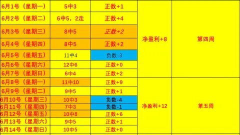 比分网 095224 4